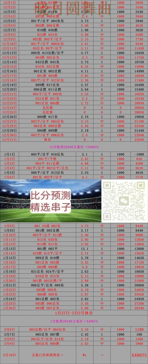 世界杯买球下载实时比分信息怎么看技巧总结 世界杯买球下载实时比分信息怎么看技巧总结