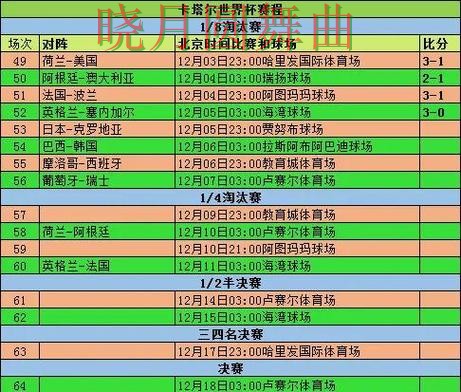 世界杯投注网站淘汰赛阶段怎么判断方向详细解析 世界杯投注网站淘汰赛阶段怎么判断方向详细解析