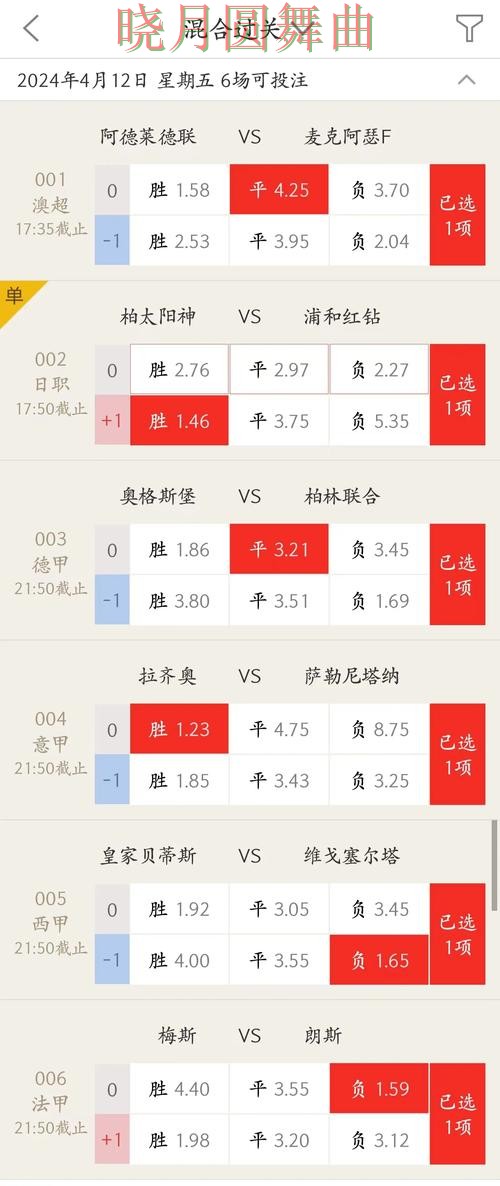 世界杯买球网站胜平负玩法怎么研究经验分享 世界杯买球网站胜平负玩法怎么研究经验分享