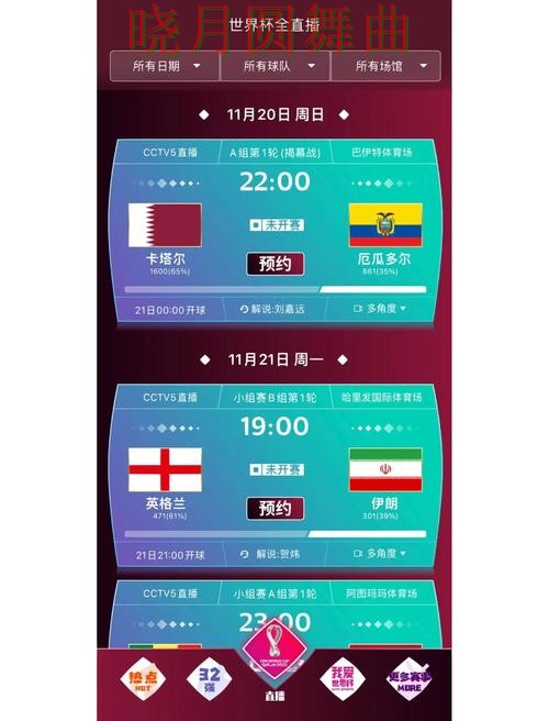世界杯买球app巴西比赛数据怎么看更直观 世界杯买球app巴西比赛数据怎么看更直观
