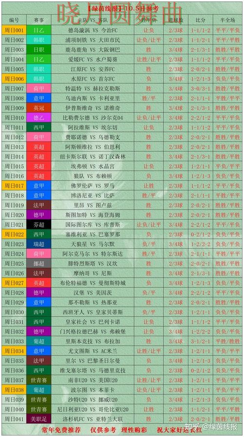 世界杯投注登录决赛阶段应该怎么看盘经验分享 世界杯投注登录决赛阶段应该怎么看盘经验分享