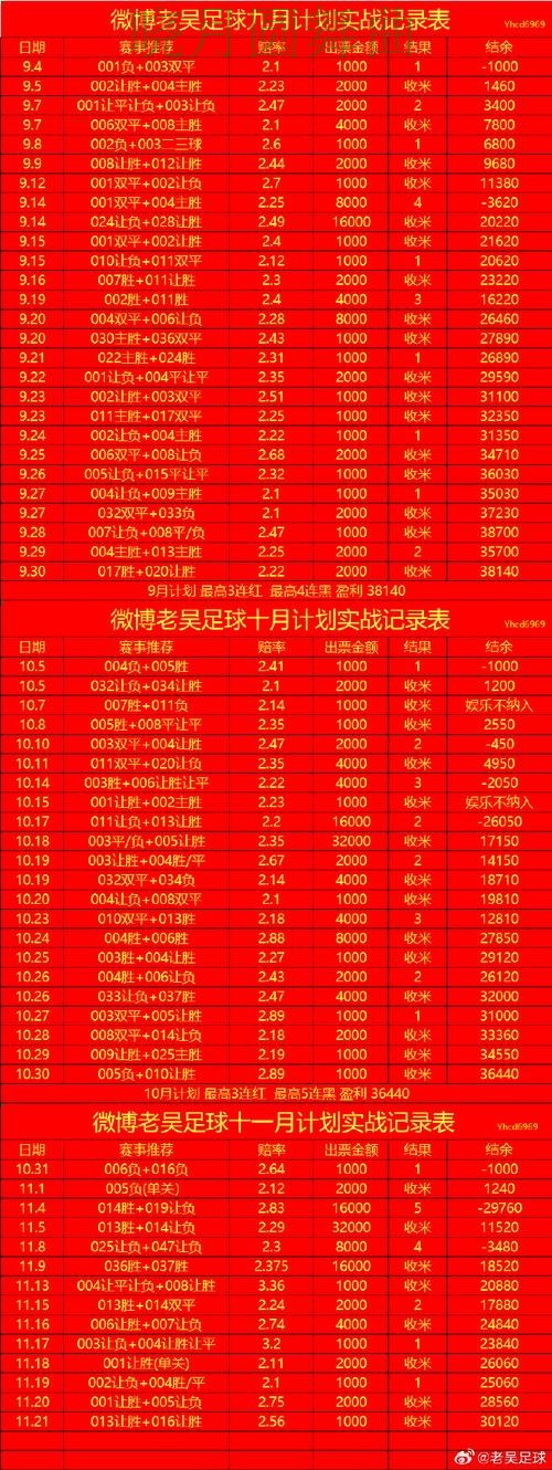 世界杯投注热门盘和冷门盘区别在哪 避坑思路分享 世界杯投注热门盘和冷门盘区别在哪 避坑思路分享