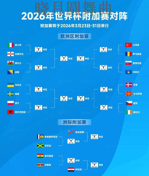 世界杯投注网站大全整理报告:平台排行+直播与实际体验总结 - 2026世界杯 世界杯投注网站大全整理报告:平台排行+直播与实际体验总结 - 2026世界杯