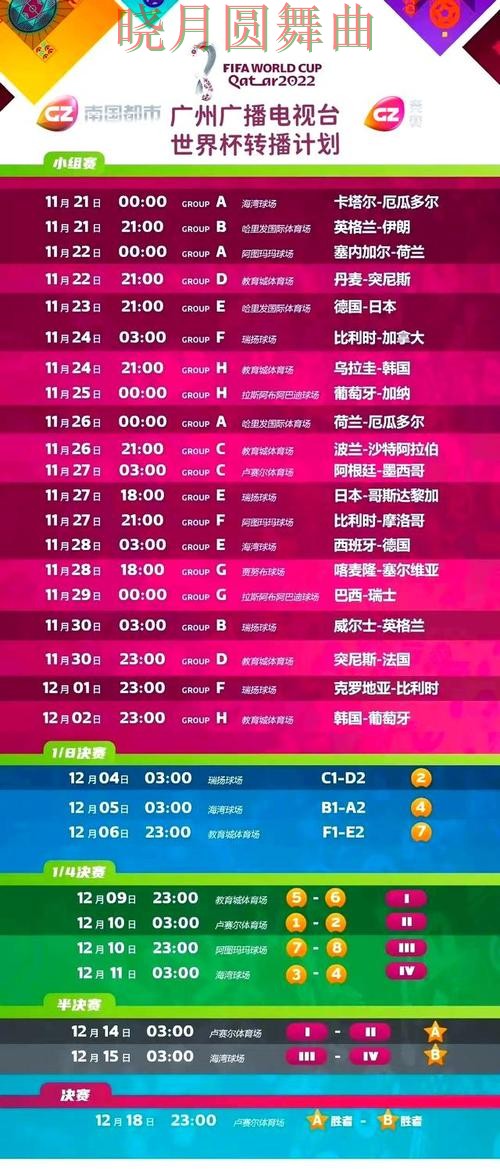 世界杯竞猜平台揭秘报告:直播入口+直播与实际体验总结 - 世界杯全球总决赛 世界杯竞猜平台揭秘报告:直播入口+直播与实际体验总结 - 世界杯全球总决赛