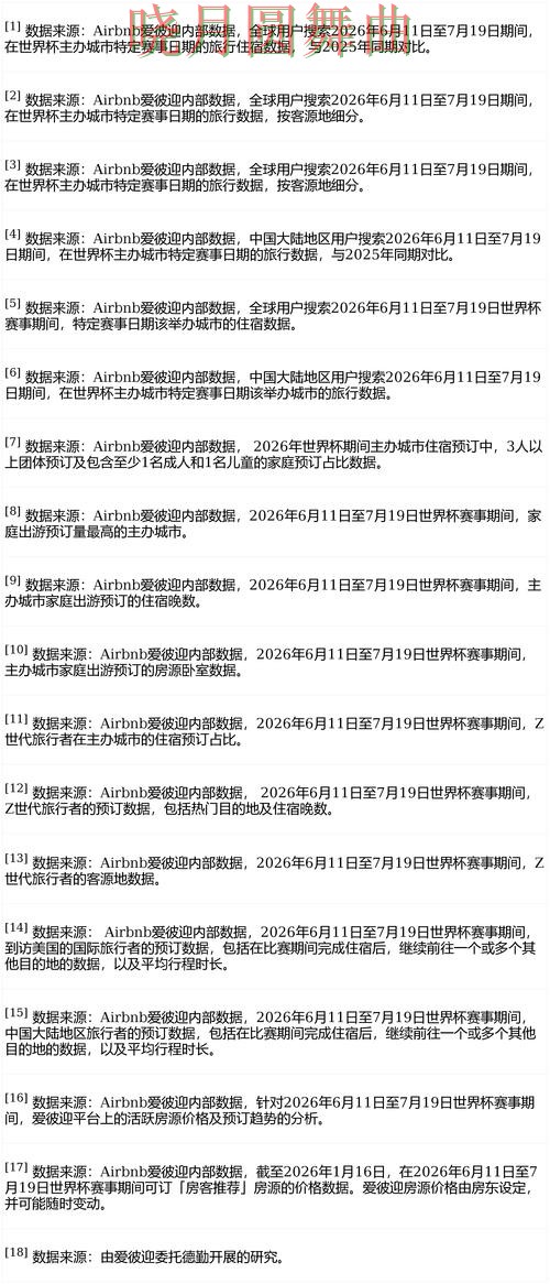 2026世界杯背景下的世界杯买球平台深度评测与访问方式 2026世界杯背景下的世界杯买球平台深度评测与访问方式